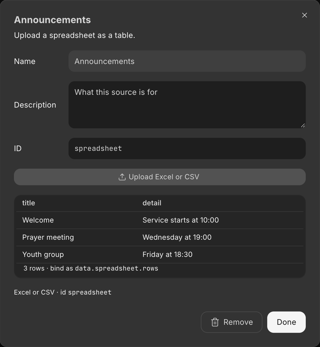 A spreadsheet source in the Streamloop studio with three rows: Welcome, Prayer meeting and Youth group, each with a time.