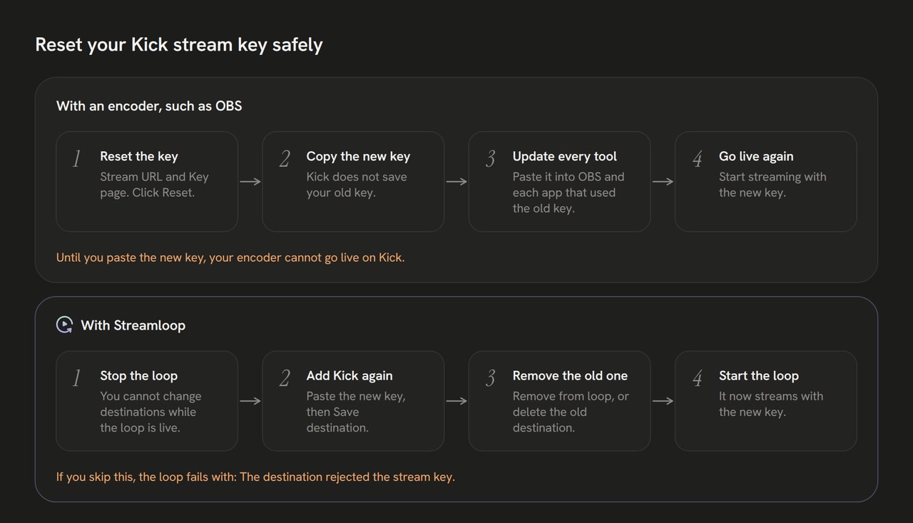 Flow: select Reset, copy the new key, paste it into every tool. In Streamloop: stop the loop, add Kick with the new key, remove the old one.