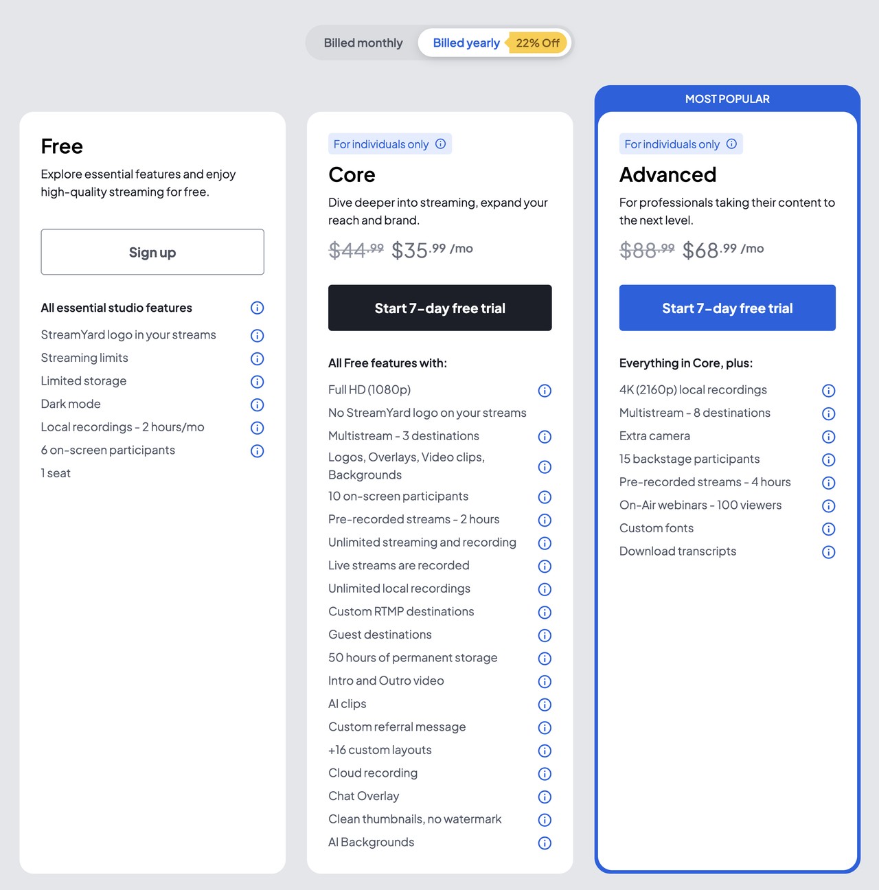 The StreamYard pricing page with yearly billing. Free costs nothing. Core costs $35.99 a month and Advanced costs $68.99 a month, billed yearly.