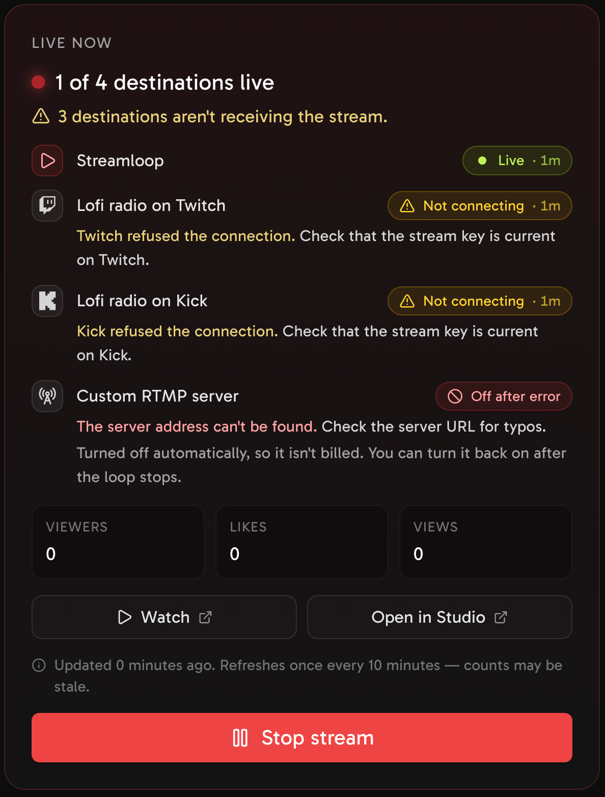A live status card that says 1 of 4 destinations live. Streamloop is live. Twitch and Kick show Not connecting, and a custom RTMP server shows Off after error.