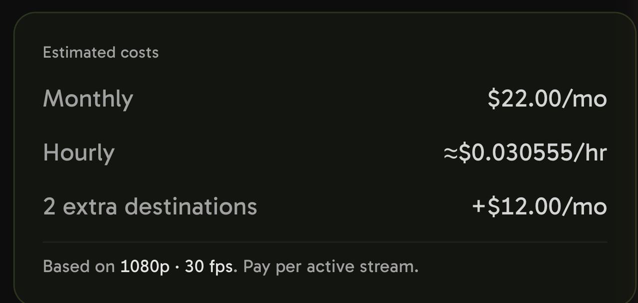 The Estimated costs card for 1080p at 30 fps: $22.00 per month, about $0.03 per hour, and $12.00 per month for 2 extra destinations.